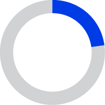 03_424588-1_piechart_participant-23%.jpg